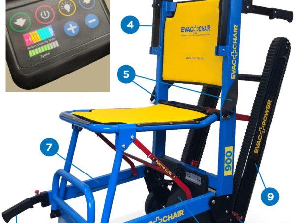 Emergency Safety Equipment