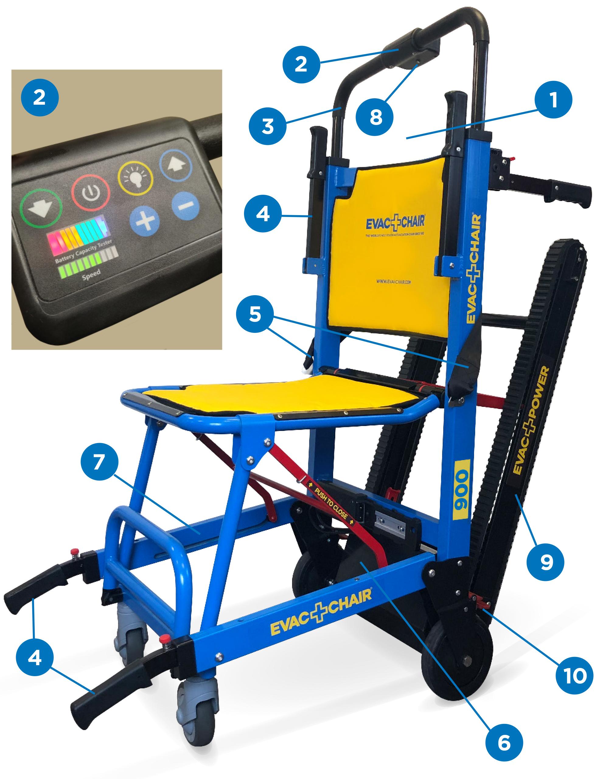 Emergency Safety Equipment