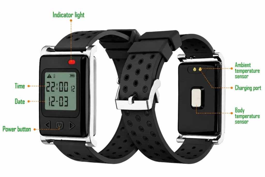 Heat Stroke Watch rootfit products