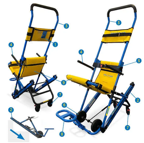 EV 5000 heavy-duty green and yellow evacuation chair with padded head support, large rubber rear wheels, self-braking stair track system and foldable frame shown deployed and folded — certified evacuation chair for hospitals and high-rise buildings in Dubai UAE supplied by Sabz International